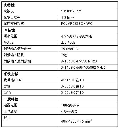 光发射激光功率和传输损耗（光发射机输出光功率和哪些参数有关）