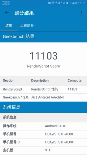 A10geekbench4跑分的简单介绍-图2