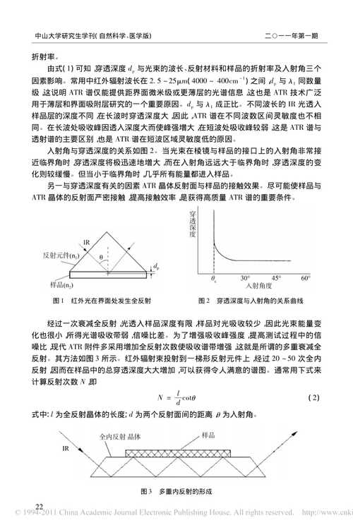 反射损耗传输损耗（反射损耗传输损耗怎么算）-图2