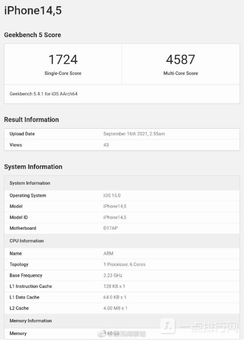 marvellpxa1928跑分的简单介绍-图2