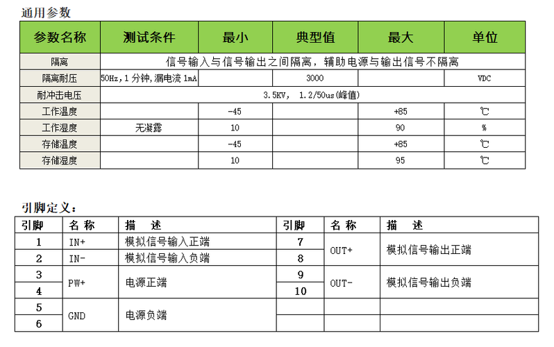 420ma信号传输（信号传输功率）-图3