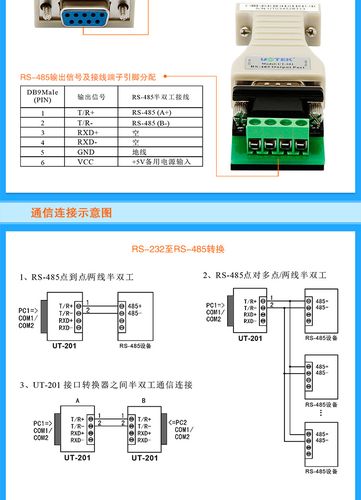 rs485115200传输距离（rs485数据传输速率）-图1