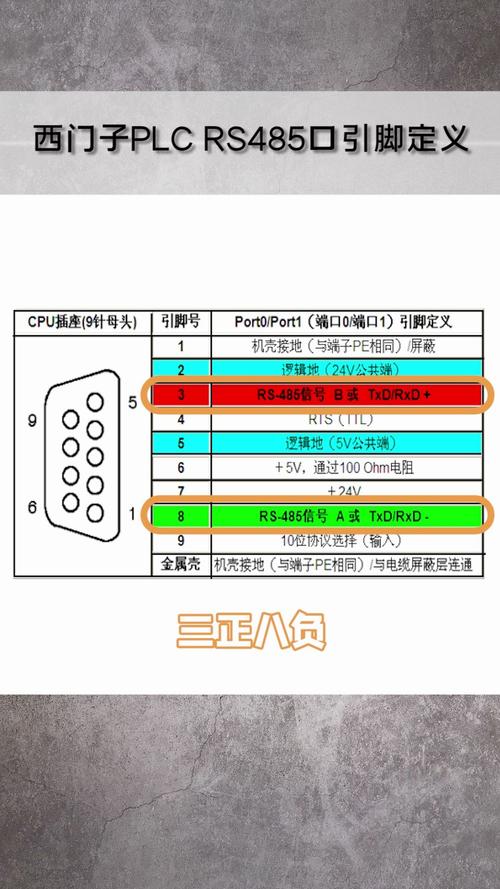 rs485115200传输距离（rs485数据传输速率）-图3