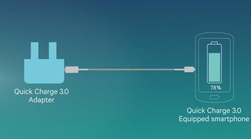 qc3.0传输标准（qc30是什么协议）-图3