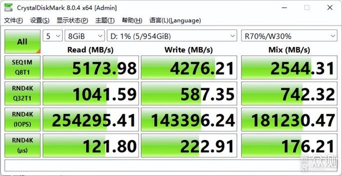 磁盘跑分多少算正常的简单介绍-图1