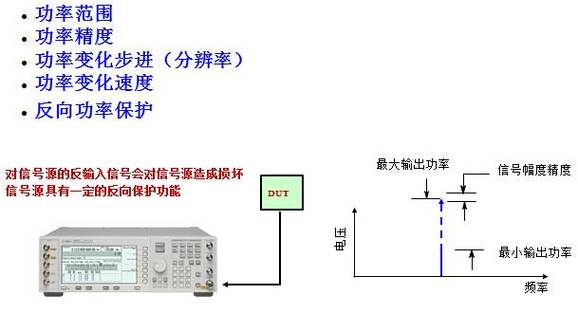 信号源频率传输（信号源频率传输方式）-图3