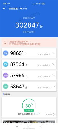 关于redmik30的跑分的信息