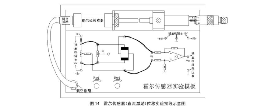 霍尔传感器传输距离（霍尔传感器应用实例）-图2