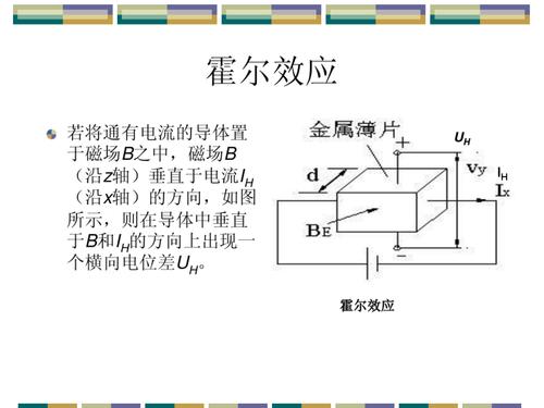 霍尔传感器传输距离（霍尔传感器应用实例）-图3