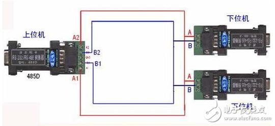 485通讯是差分传输吗（485传输的是什么信号）-图3