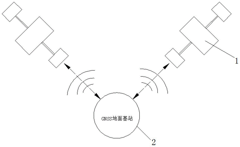 地面无线传输怎么用（地面无线通信）-图2