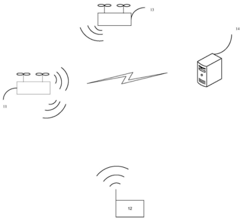 地面无线传输怎么用（地面无线通信）-图3