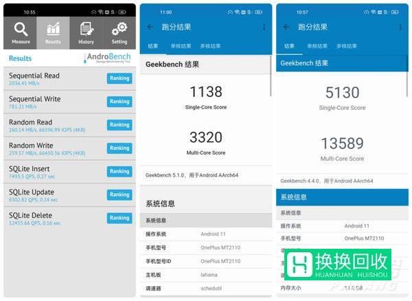 关于r2500跑分的信息-图2