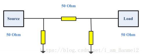 为什么传输线不消耗能量（传输线为什么是50欧姆）-图3