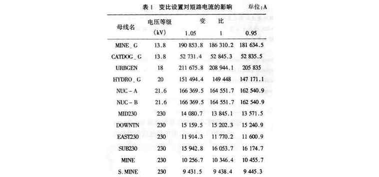 传输线电压计算（电压传输系数怎么算）