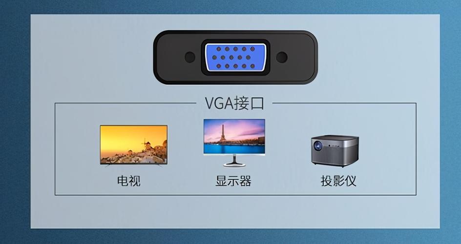 Vga信号无线传输效果（vga传输信号中包含什么信息）