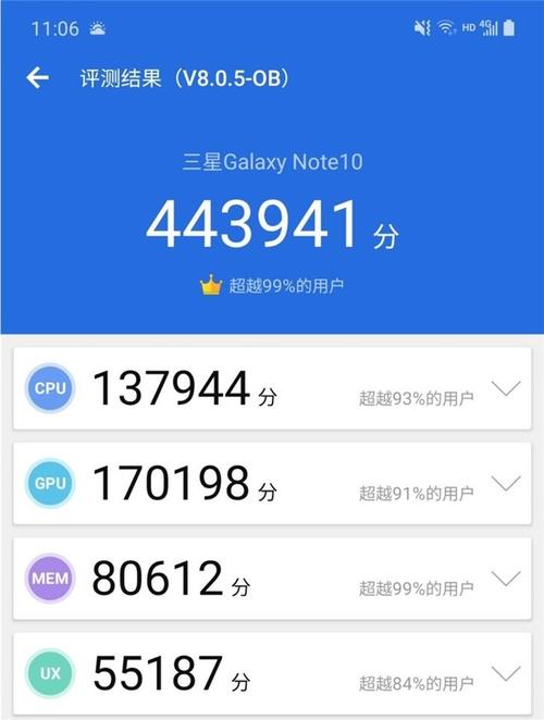 三星note3兔兔跑分的简单介绍