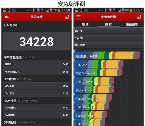 三星note3兔兔跑分的简单介绍-图2