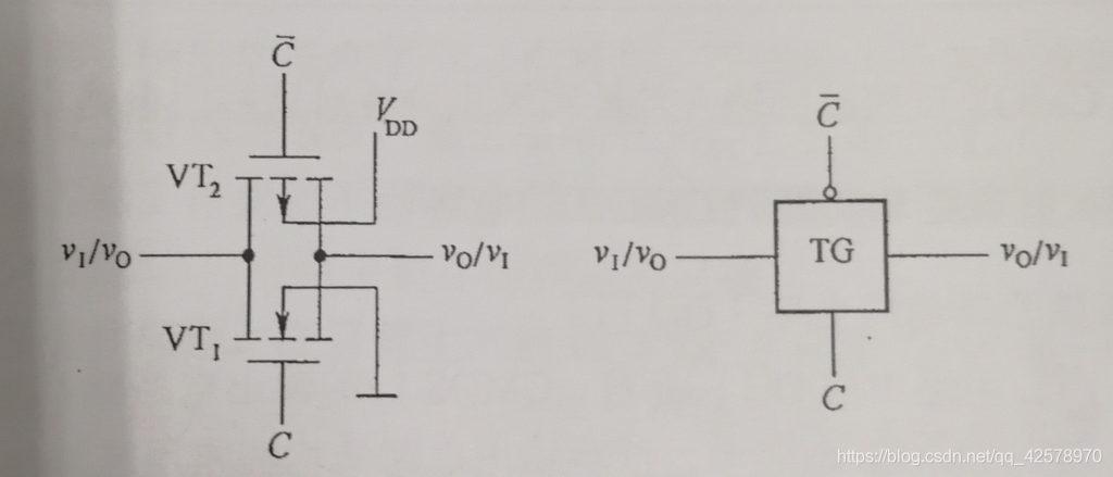 cmos传输门做或门（cmos传输门是如何闭合和断开的）-图2