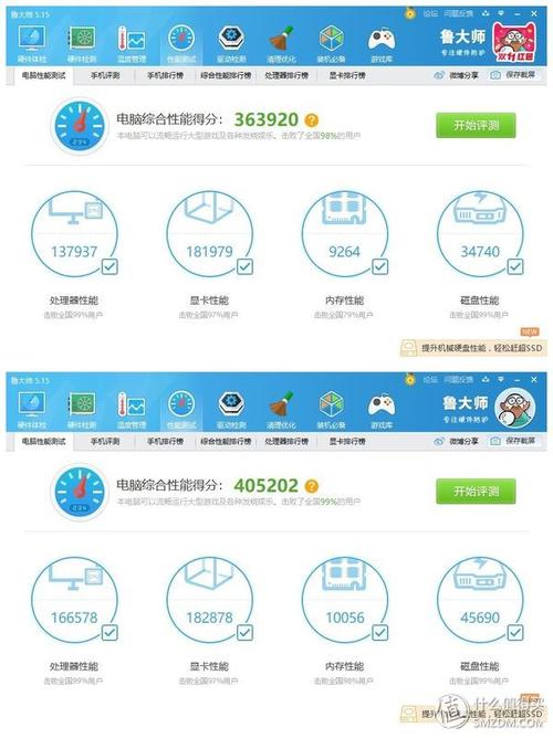 鲁大师跑分相差600分的简单介绍-图3