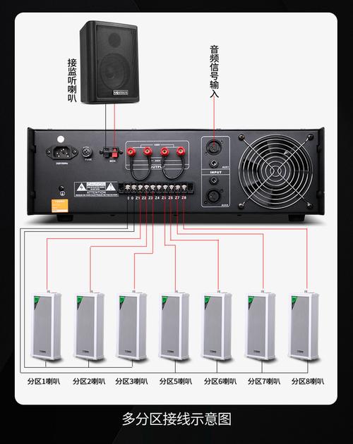 定阻功放传输多远（功放定阻输出什么意思）