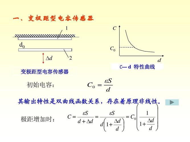 什么是电容式传输（电容的传输函数）