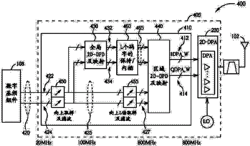 视频无线传输电路（视频无线传输电路原理图）-图2