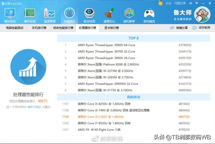 关于6530d跑分6000的信息