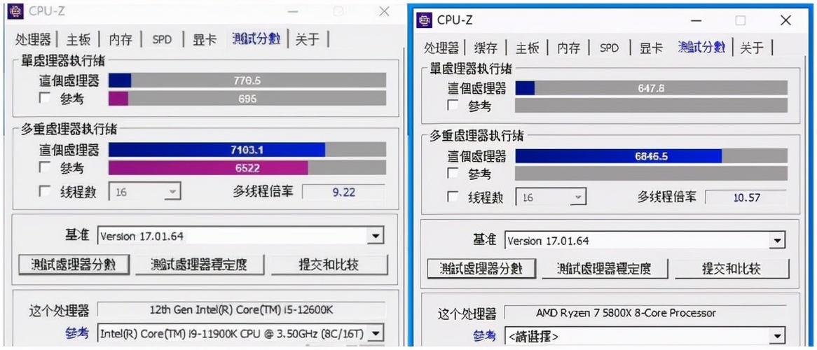 关于锐龙3100单核跑分的信息-图2