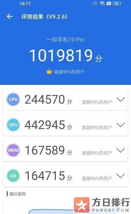 关于一加1手机跑分的信息