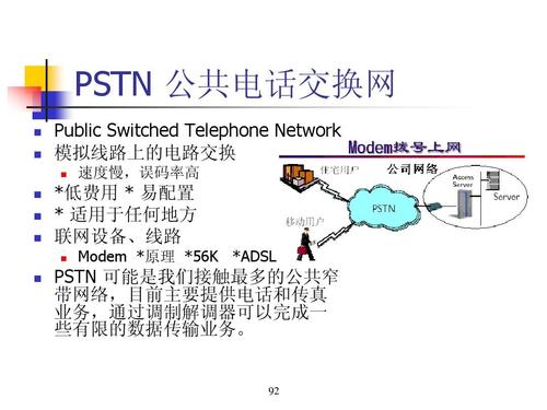 公用电话传输的信号（在公用电话交换网上采用的传输技术是）-图3