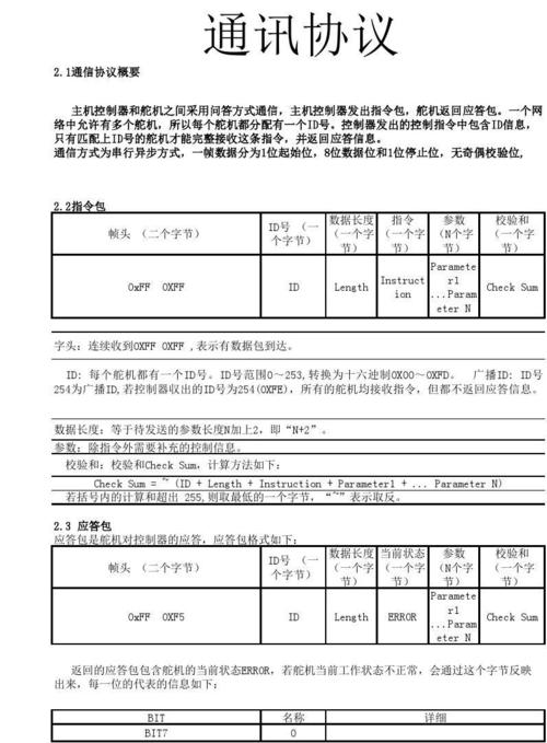 串口同步传输模式（同步串口协议）-图3