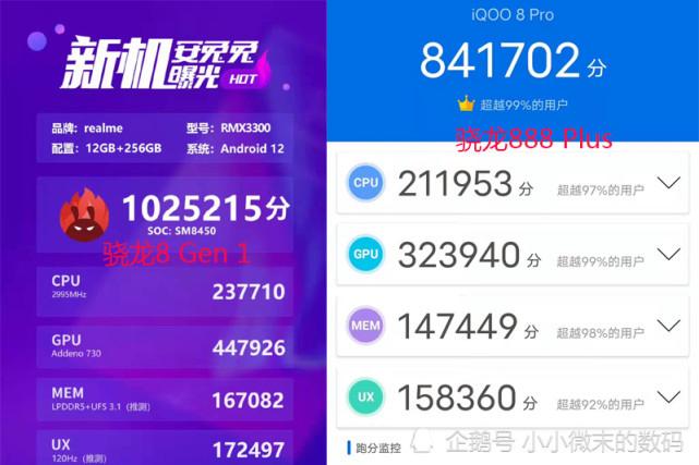 高通骁龙1000跑分的简单介绍-图3