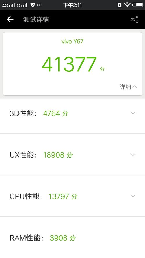 vivoy67跑分多少的简单介绍-图1