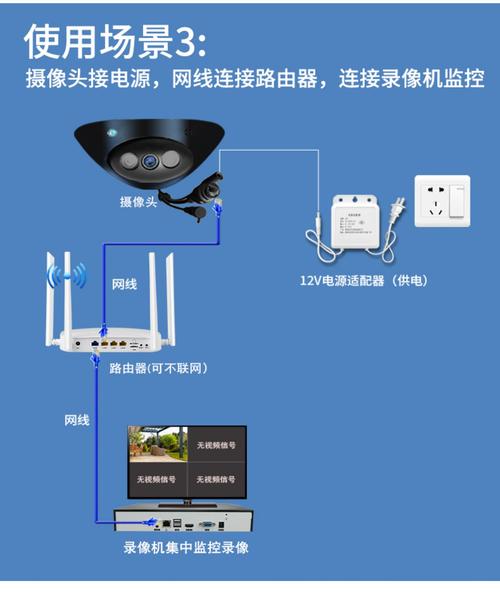 有线监控最远传输距离（有线摄像头最远可以拉多少米）-图2