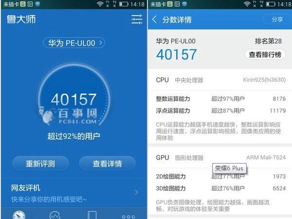 荣耀6+plus+跑分+对比的简单介绍