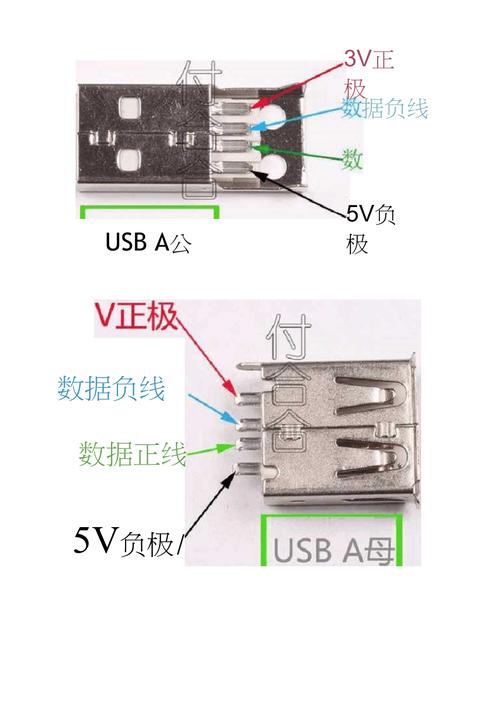 无线USB双传输（双usb接线）