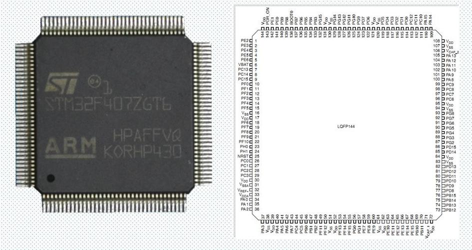 stm32中传输波特率（stm32波特率115200）-图2