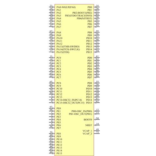 stm32中传输波特率（stm32波特率115200）-图3