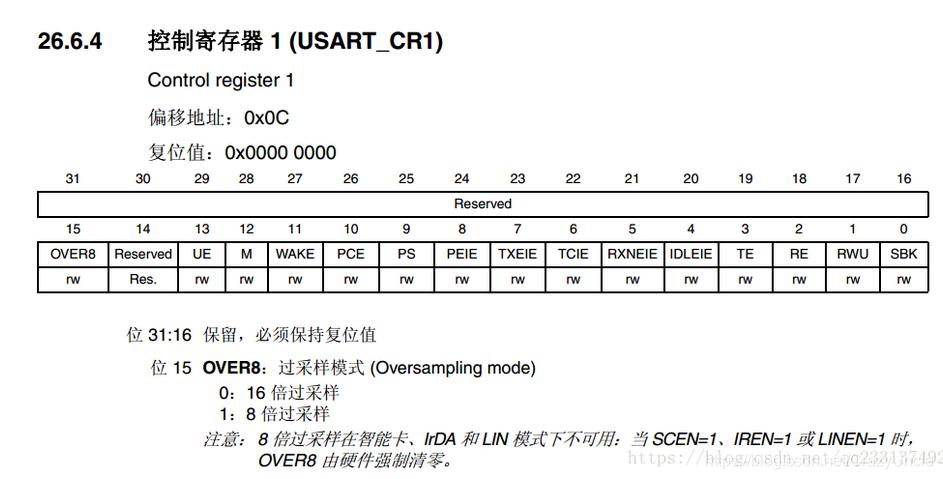 stm32中传输波特率（stm32波特率115200）