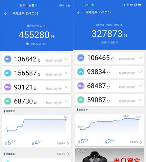 关于华为nova3怎么跑分的信息