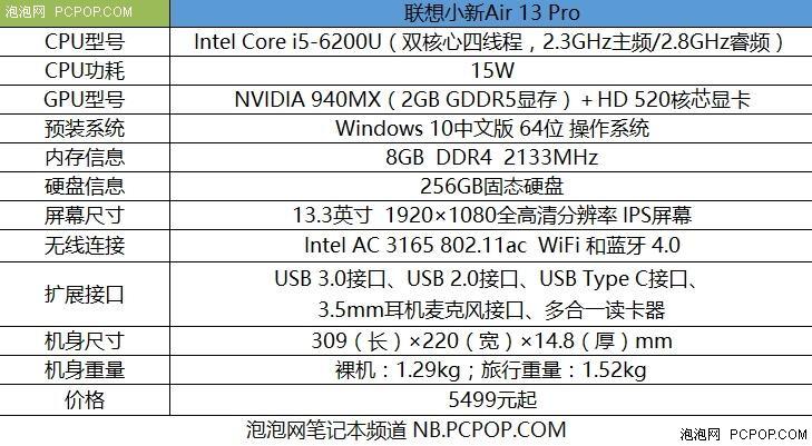 小新airpro13跑分的简单介绍-图3