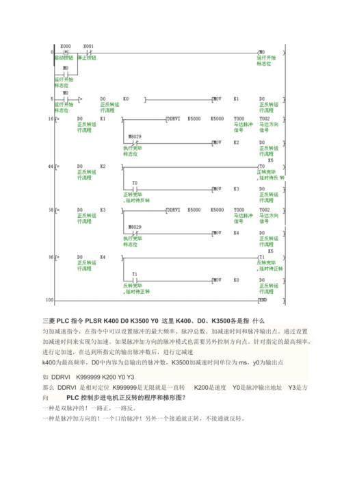 三菱plc的传输模式（三菱plc软件传输设置是灰色）-图2