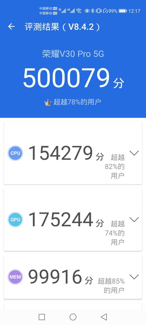 关于超频后跑分的信息-图2