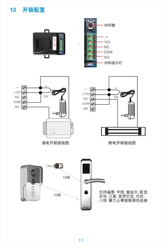 wifi门铃图像传输（无线门铃传输距离多远）