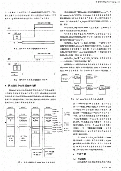 怎么提高传输率（提高传输速率）-图2