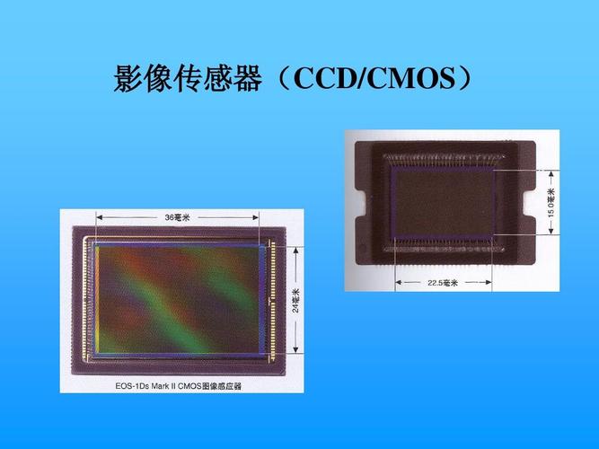 CCD视觉无线传输（ccd图像传感器功能）