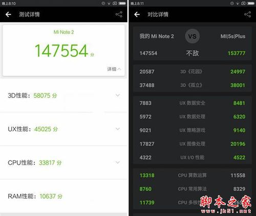 小米note2跑分低的简单介绍