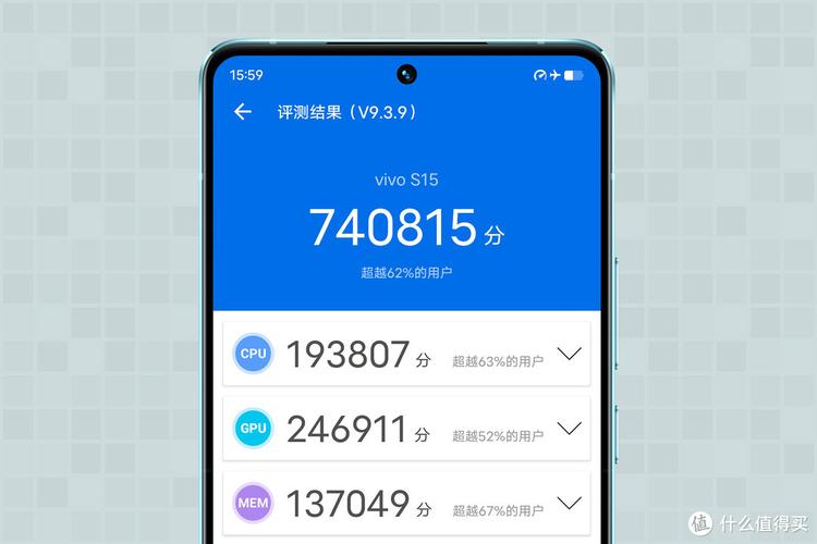 关于vivo手机跑分多少的信息-图3