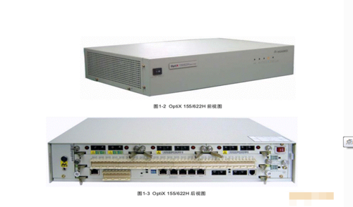 SDH光同步数字传输设备与工程应用的简单介绍-图3